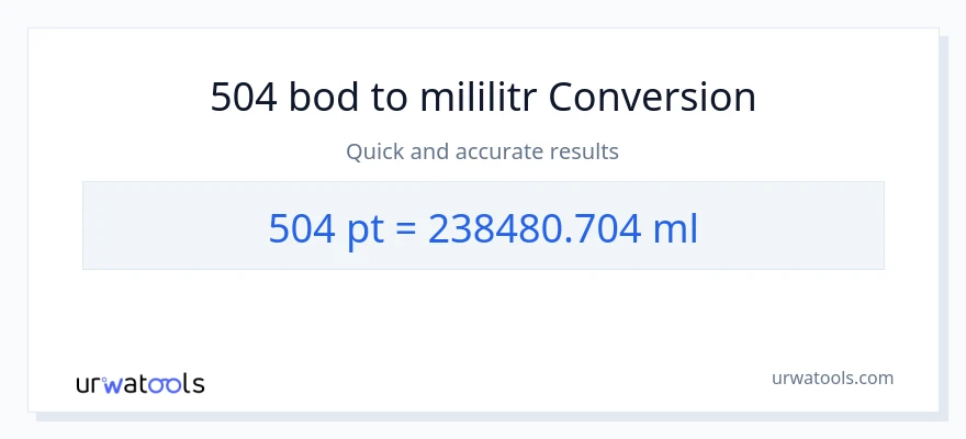 Konverze z Pints na mililitrů: 504