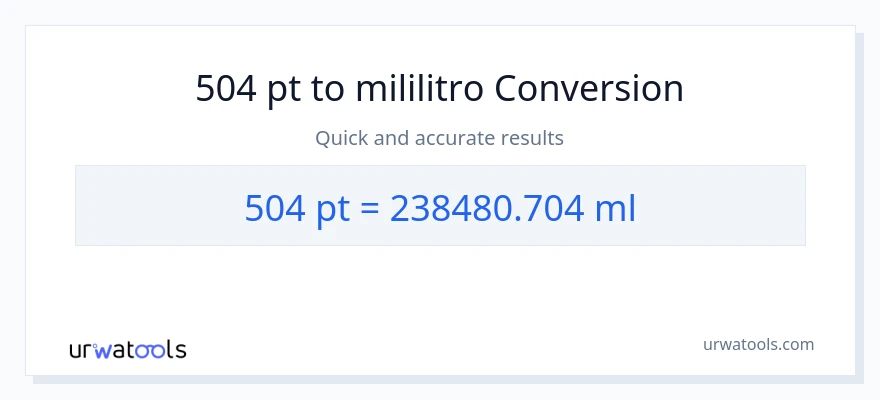 504 Pints patungong mga mililitro na conversion