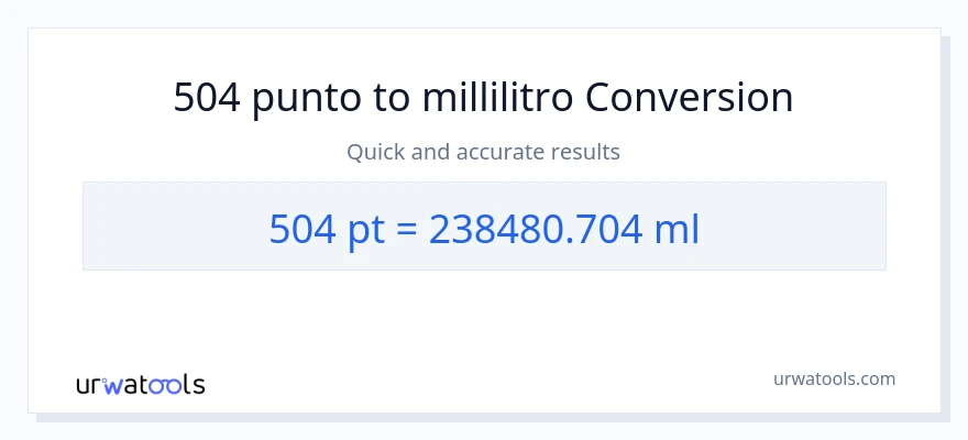 Conversione da 504 Pints a millilitri