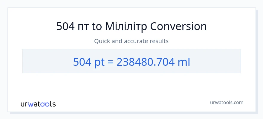 Конверсія з Pints у мілілітри: 504