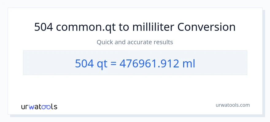 504 Quarts til milliliter konvertering