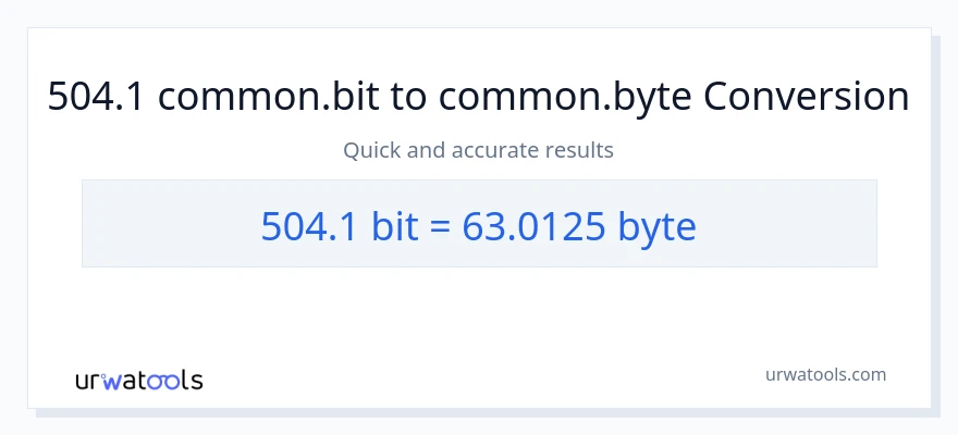 504.1 Bits to Bytes conversion