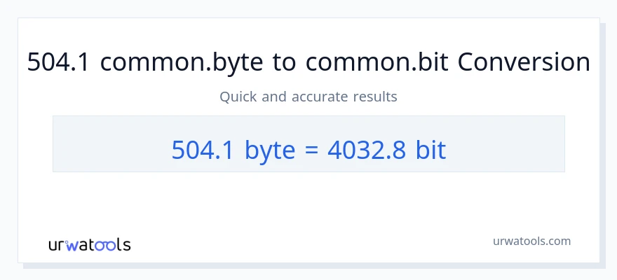 التحويل من 504.1 Bytes إلى Bits
