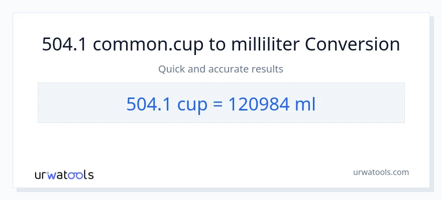 504.1 kopper til milliliter konvertering