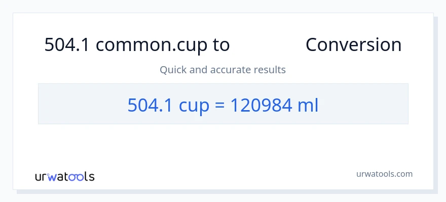 การแปลง 504.1 ถ้วย เป็น มิลลิลิตร