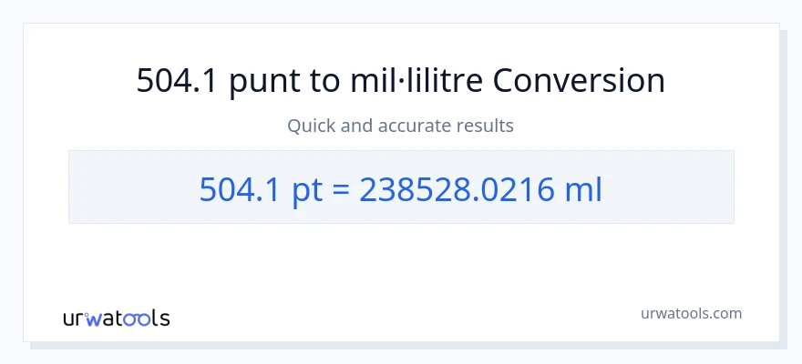 Conversió de 504.1 Pints a mil·lilitres