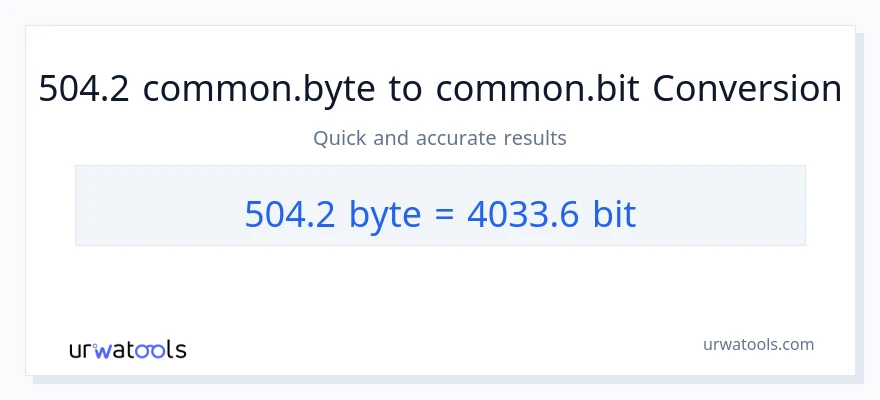 التحويل من 504.2 Bytes إلى Bits