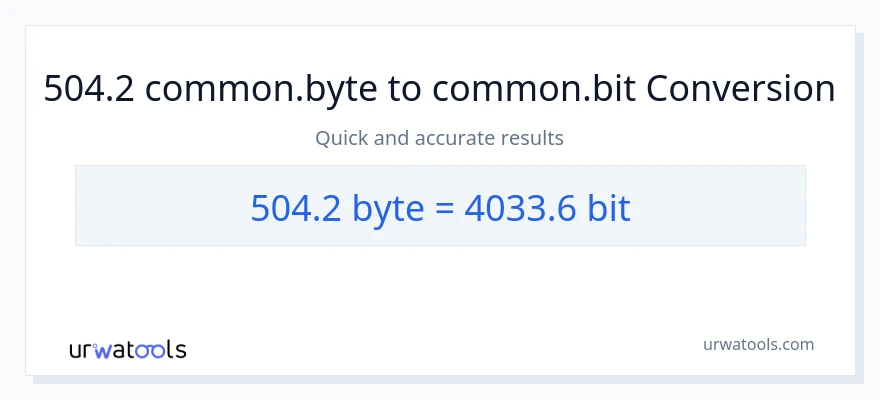 504.2 Bytes ರಿಂದ Bits ಪರಿವರ್ತನೆ