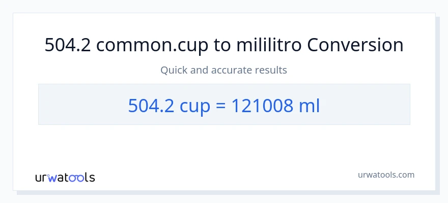 Conversión de 504.2 tazas a mililitros