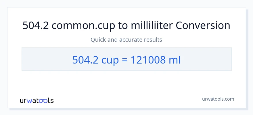 504.2 tassid konversioon milliliitrid-ks