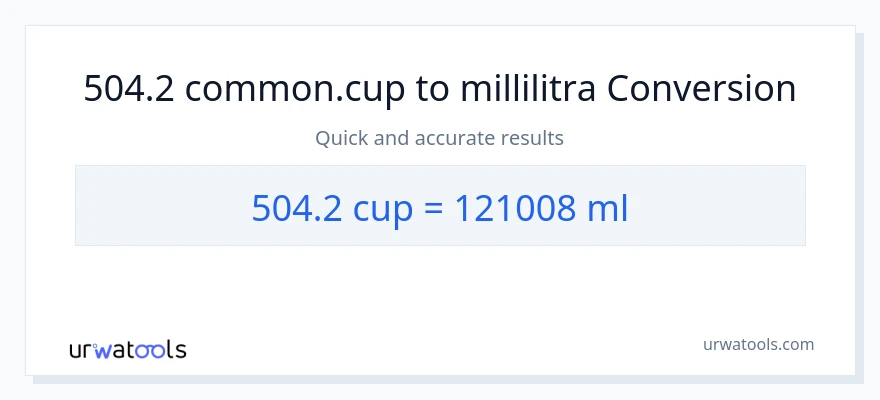 504.2 kupit - millilitraa muunnos
