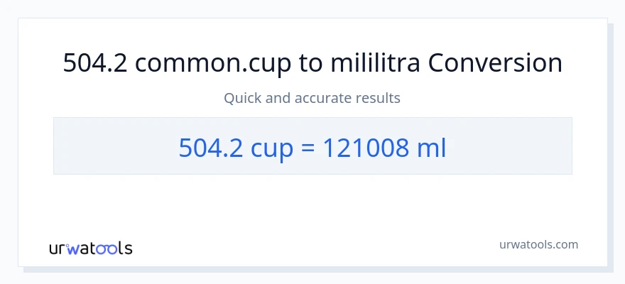 Konverzija od šalice do mililitara: 504.2