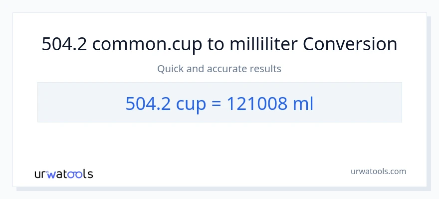 504.2 kopjes naar milliliter conversie