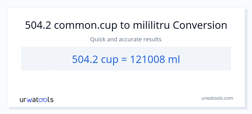 Conversie 504.2 cupe la mililitri