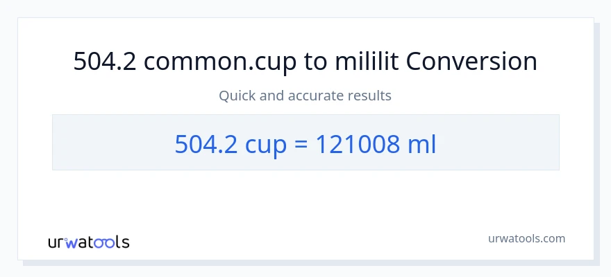 Chuyển đổi 504.2 cốc sang mililit