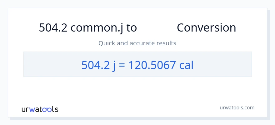 504.2 ജൂൾസ് ൽ നിന്ന് കലോറികൾ ലേക്ക് പരിവർത്തനം
