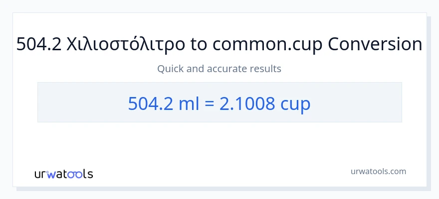 Μετατροπή 504.2 χιλιοστόλιτρα σε κύπελλα