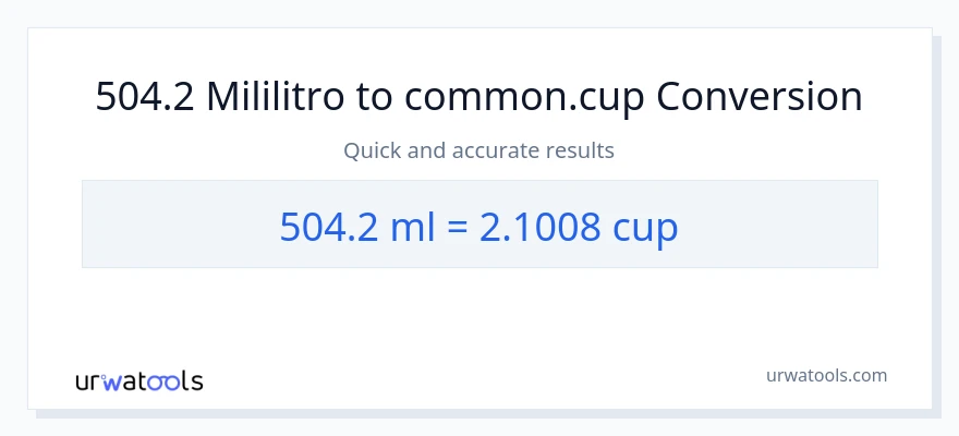 Conversión de 504.2 mililitros a tazas