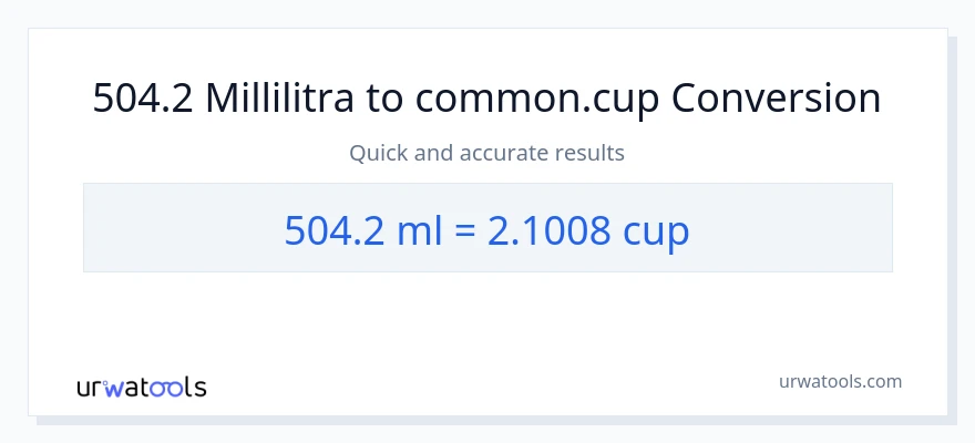 504.2 millilitraa - kupit muunnos