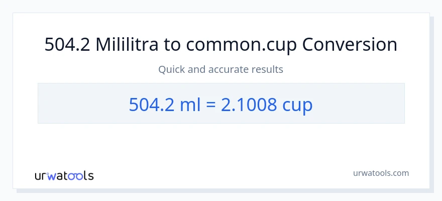 Konverzija od mililitara do šalice: 504.2
