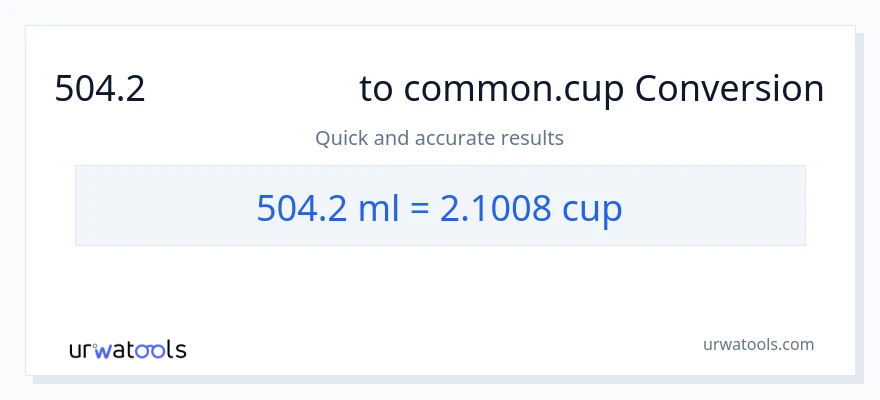 504.2 ಮಿಲಿಲೀಟರ್‌ಗಳು ರಿಂದ ಕಪ್‌ಗಳು ಪರಿವರ್ತನೆ