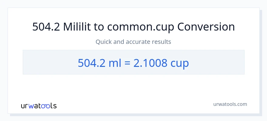 Chuyển đổi 504.2 mililit sang cốc