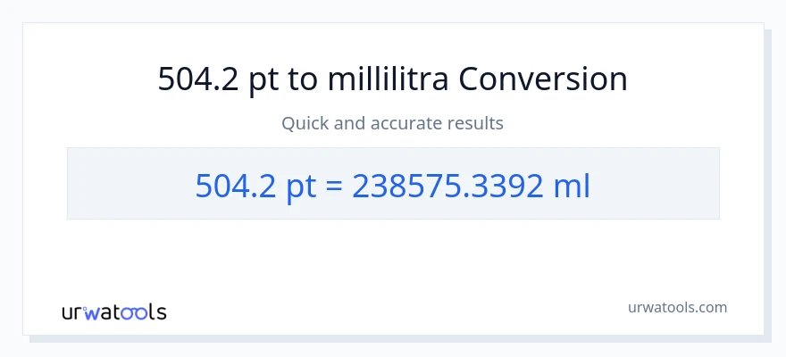 504.2 Pints - millilitraa muunnos