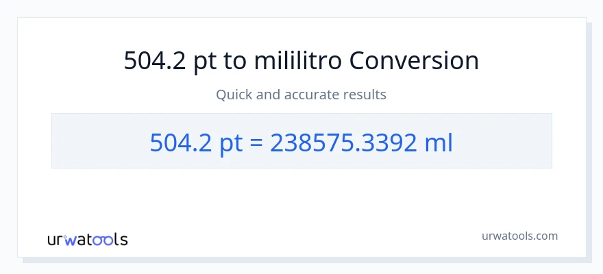 504.2 Pints patungong mga mililitro na conversion