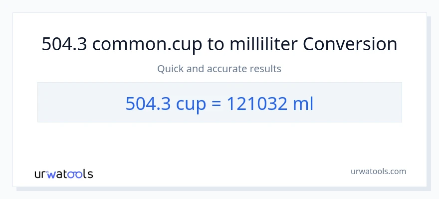 504.3 kopper til milliliter konvertering