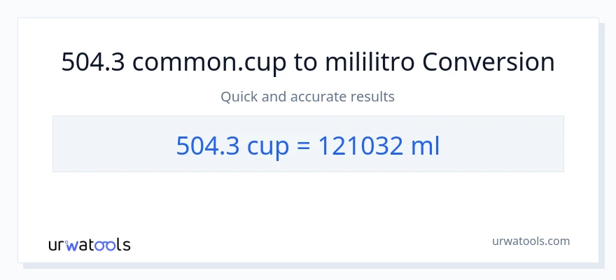 Conversión de 504.3 tazas a mililitros