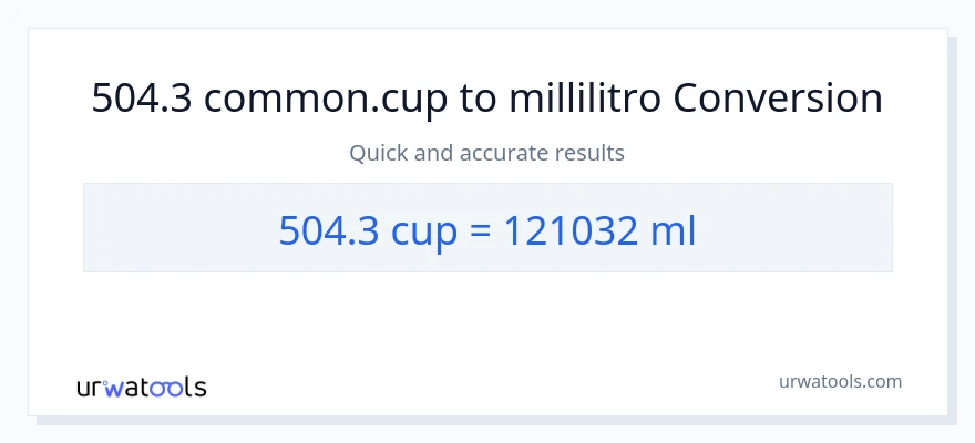 Conversione da 504.3 tazze a millilitri