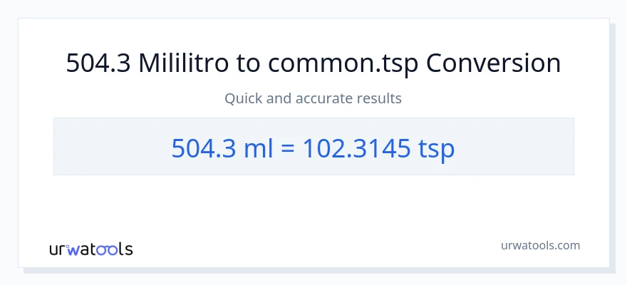 504.3 mga mililitro patungong Tsps na conversion