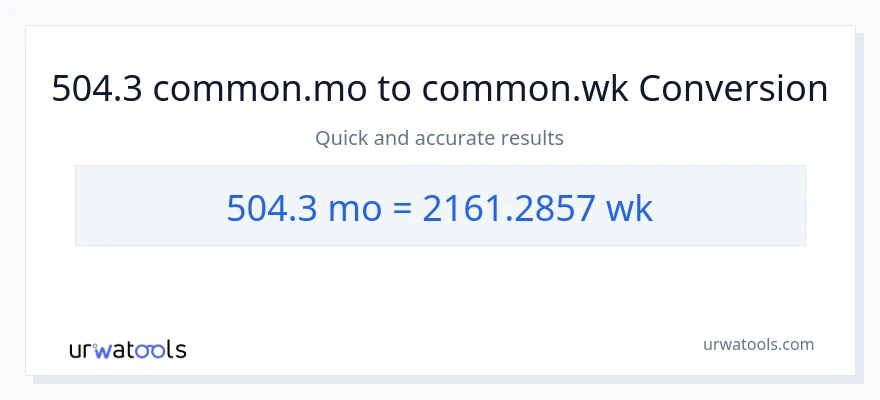 504.3 Mga Buwan patungong Mga Linggo na conversion