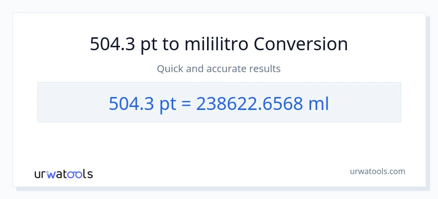 504.3 Pints patungong mga mililitro na conversion