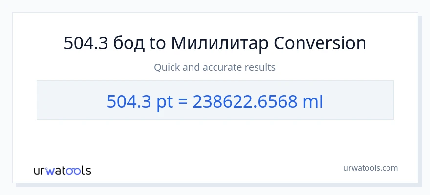 Конверзија од Pints до милилитри: 1}