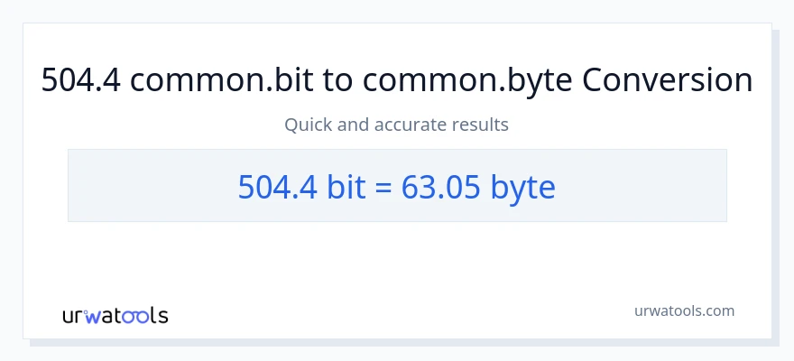504.4 Bits இலிருந்து Bytes வரை மாற்றம்