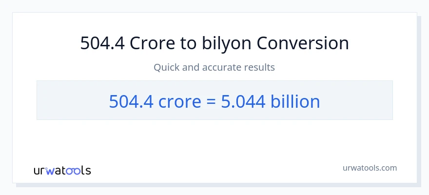 504.4 crores patungong bilyon-bilyon na conversion