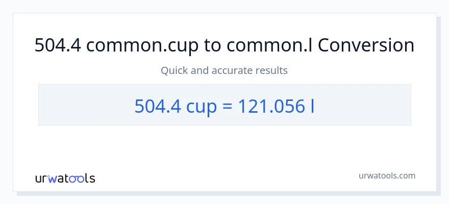 تبدیل 504.4 فنجان‌ها به Liters