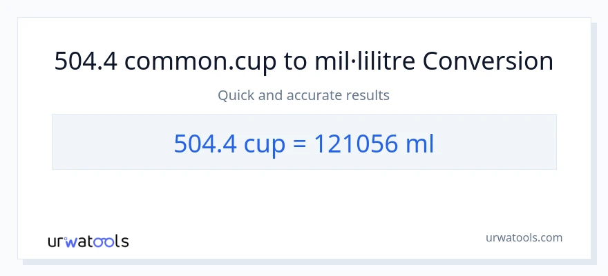 Conversió de 504.4 tasses a mil·lilitres