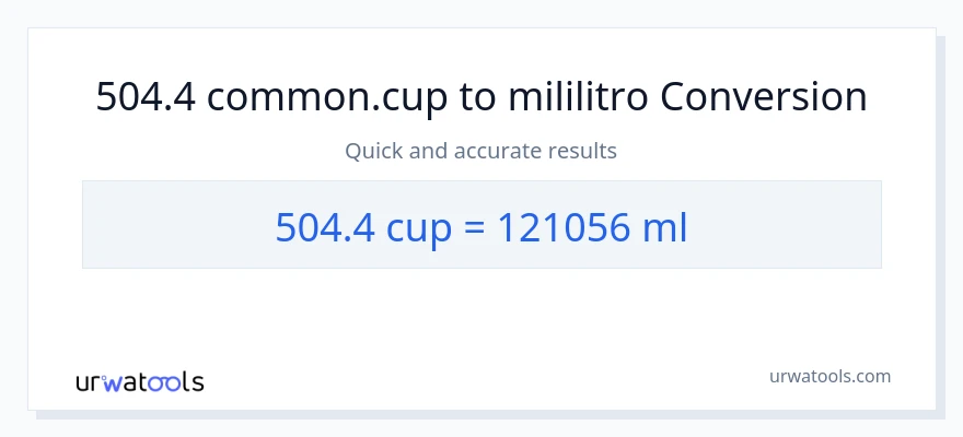 Conversión de 504.4 tazas a mililitros