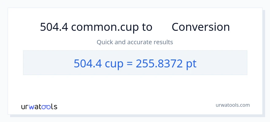 การแปลง 504.4 ถ้วย เป็น Pints
