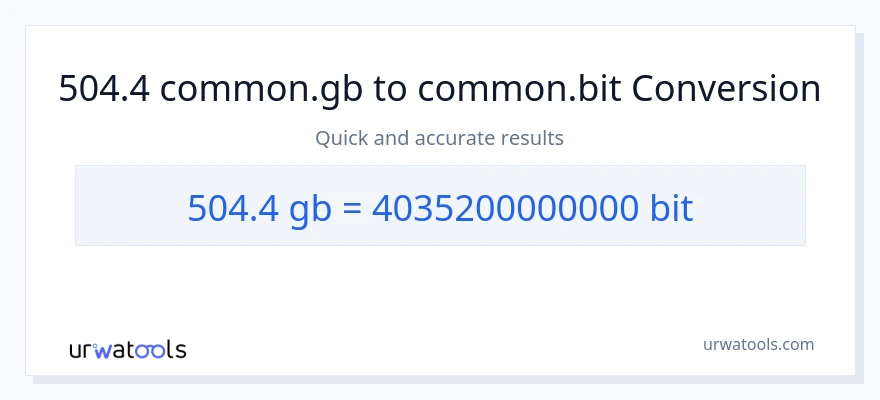 Konverze z Gigabytes na Bits: 504.4