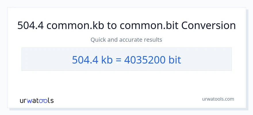 504.4 Kilobytes patungong Bits na conversion