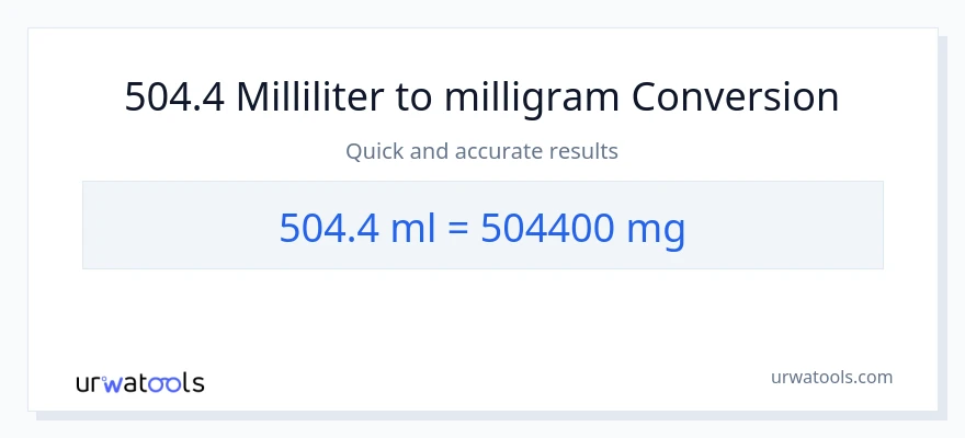 504.4 milliliter til milligram konvertering