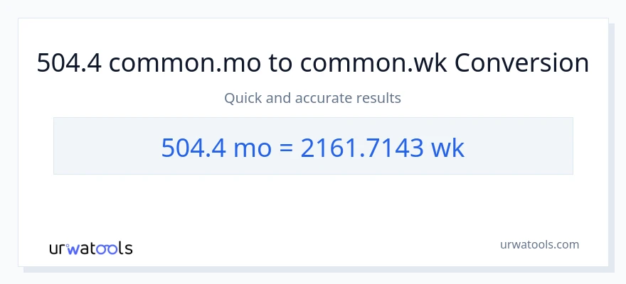 504.4 Mga Buwan patungong Mga Linggo na conversion