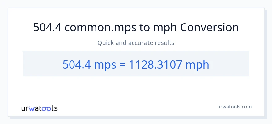 504.4 Meters Per Second patungong milya kada oras na conversion