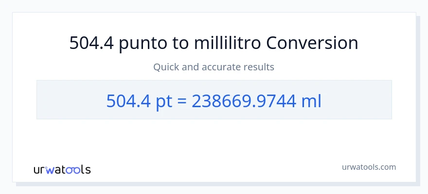 Conversione da 504.4 Pints a millilitri