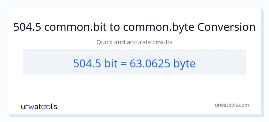 504.5 Bits ರಿಂದ Bytes ಪರಿವರ್ತನೆ
