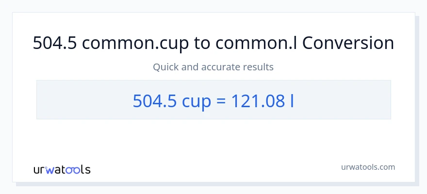 Conversió de 504.5 tasses a Liters