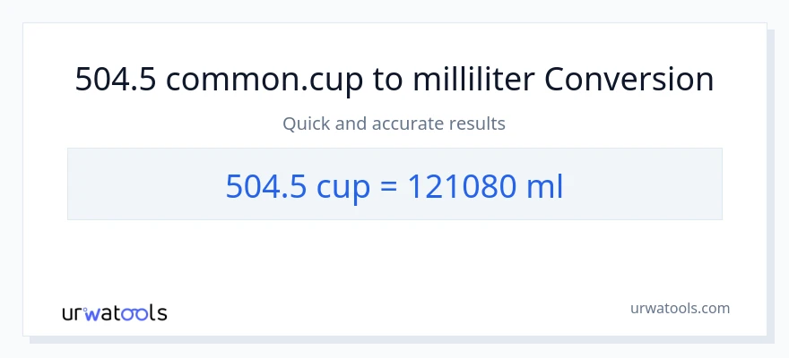 504.5 kopper til milliliter konvertering